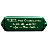 Emaille naamplaatje met oor, 12x4 cm. Groen/Crème. Type NPO30GC