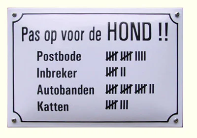 Emaille bord PAS OP VOOR DE HOND! 30x20 cm